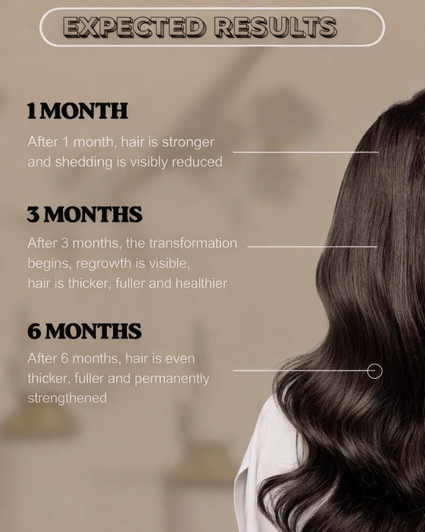 Hair Growth Serum (1 month)