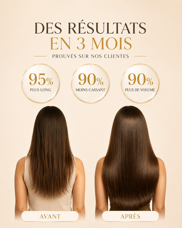 60 Gummies - Pousse + Anti Chute de cheveux